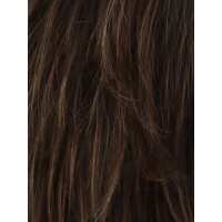 Read Ultimate Looks Reviews